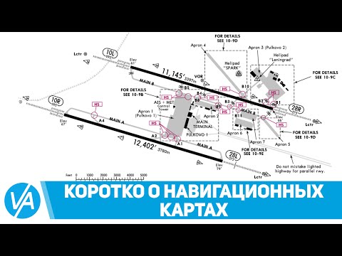 Видео: Краткий обзор навигационных карт