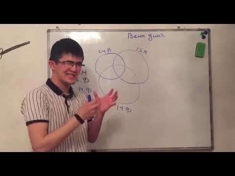 Видео: Венн диаграммасы