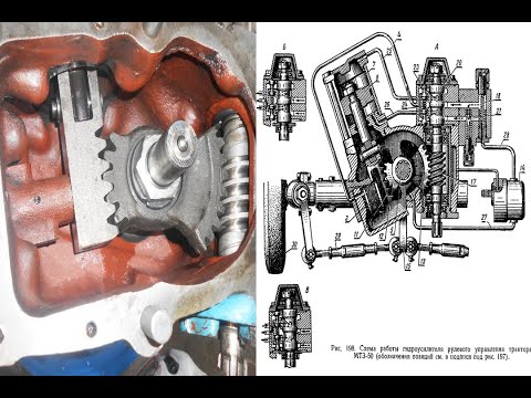 Видео: Устранение люфта в рулевом управлении Мтз 80 и других