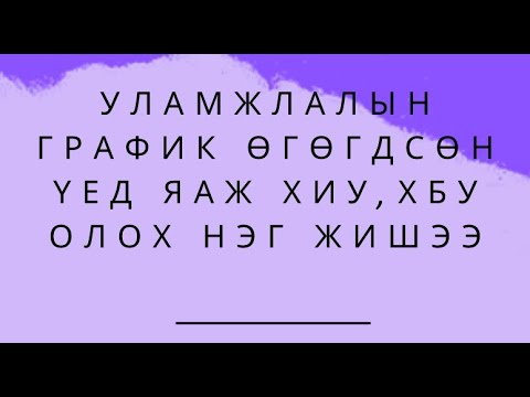 Видео: Уламжлалын график нь өгөгдсөн үед 🤔🤔🤔
