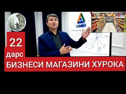 Видео: Тичорати магозаи хуроквори