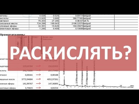 Видео: Раскисление. Быть или не быть?|Гравицапа|Мнение AlexeyT|самогон|самогоноварение для начинающих