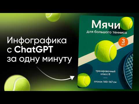 Видео: Делаю инфографику в ChatGPT | пошаговая инструкция