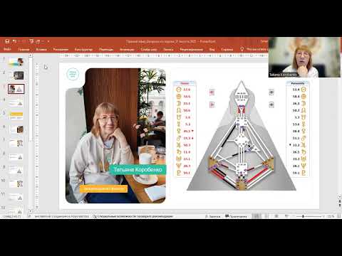 Видео: Human Design - Практическое применение в ежедневной жизни.