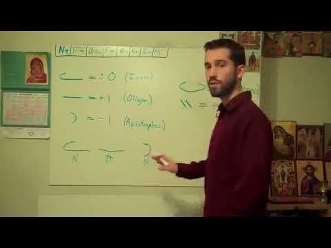 Видео: Николас Джонс. Византийская музыка. Урок 1.