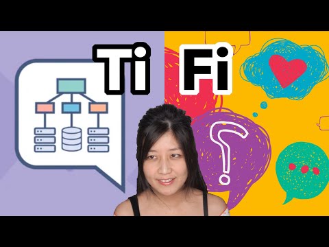 Видео: Модели реагирования Ti и Fi