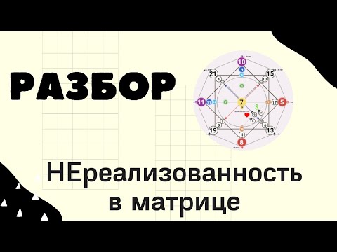 Видео: Матрица судьбы РАЗБОР по дате рождения - в чем причина НЕреализованности? 🤔