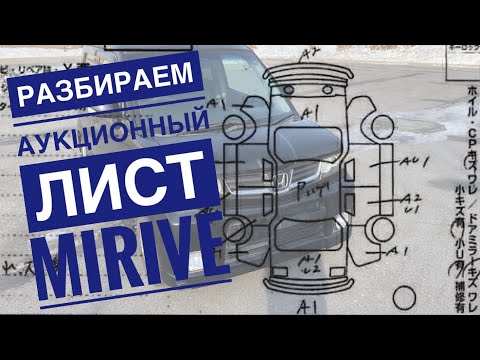 Видео: АУКЦИОН MIRIVE SAITAMA | КАК ОЦЕНИВАЮТ АВТОМОБИЛИ НА АУКЦИОНАХ ЯПОНИИ