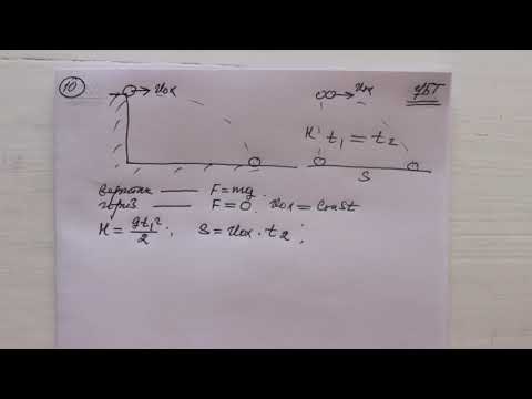 Видео: Физткадан ҰБТ дайындық  №8 сабақ  Биіктіктен горизонталь бағытта лақтырылған дене қозғалысы