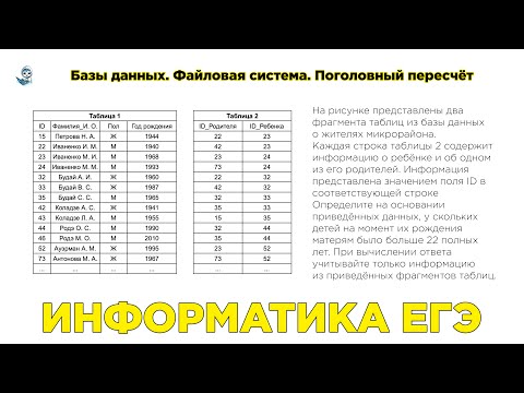 Видео: [МИФ] Информатика ЕГЭ. Базы данных. Файловая система. Поголовный пересчёт