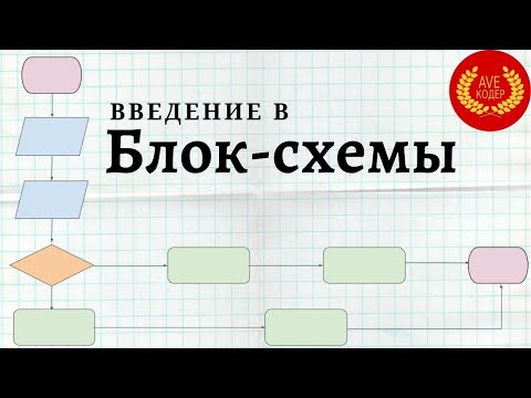 Видео: Блок-схемы для начинающих (Блок схемы алгоритмов)