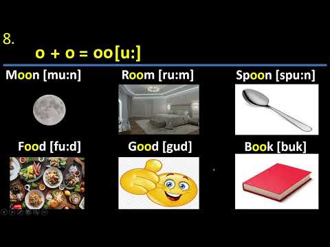Видео: Дарси шашуми фонетикаи забони англисӣ. Қоидаҳои ҳарфи "O".