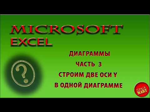 Видео: #MicrosoftExcel Как построить две оси Y в одной диаграмме