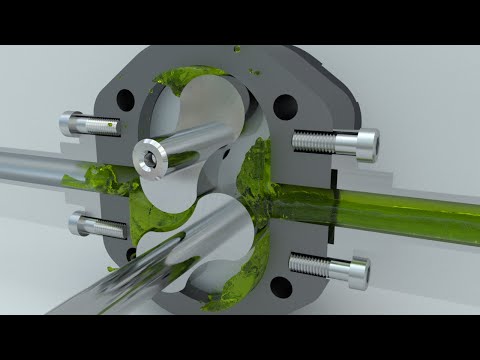 Видео: Как работают роторные насосы?