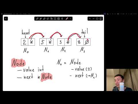 Видео: Linked List (Демо урок) - Влад Тен Алгоритмы