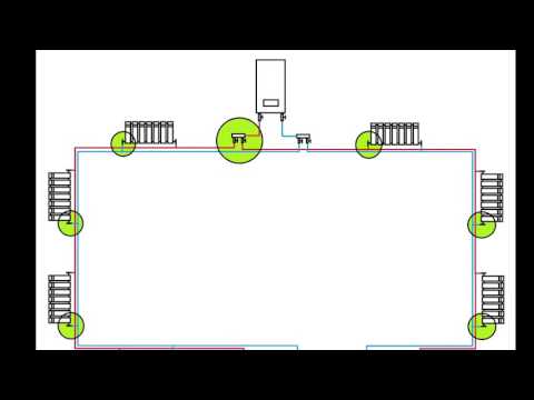 Видео: Двухтрубная система отопления, разные схемы (схема Тихельмана)