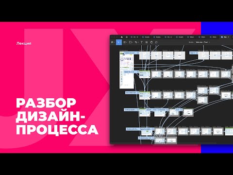 Видео: UX/UI Design. Разбор дизайн-процесса #uxuidesign #interface #design #designprocess #figma #ux #ui