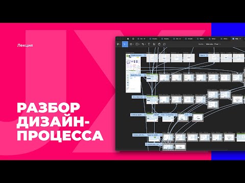 Видео: Разбор дизайн-процесса (UX/UI)