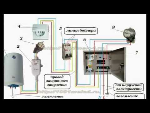 Видео: Подключение электрического бойлера к электросети.