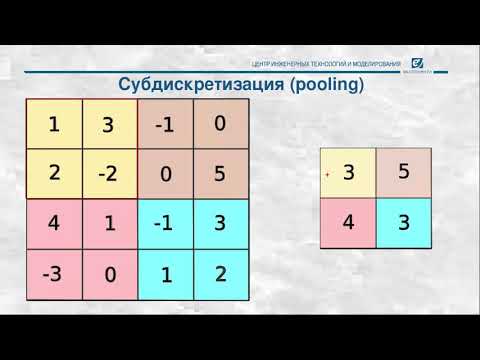 Видео: Deep Learning: 1. Слои глубоких сверточных сетей