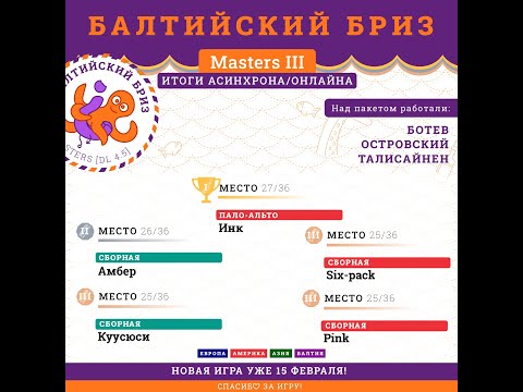 Видео: Игра на турнире "Балтийский Бриз. Masters III (асинхрон/онлайн)", 30 декабря 2024 года