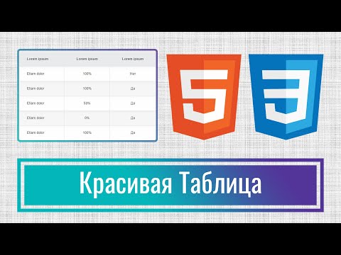 Видео: Как сделать красивую таблицу на HTML+CSS