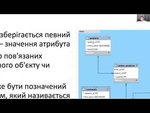 Видео: Реляційні бази даних. PostgreSQL. Реляційні vs нереляційні бази даних: для чого і навіщо?