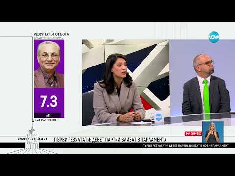 Видео: Социолозите за първите резултати от exit poll-а на парламентарните избори