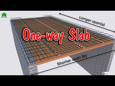 Видео: дизайн из Один Путь горбыль армирование подробности я зеленый жилой дом строительство