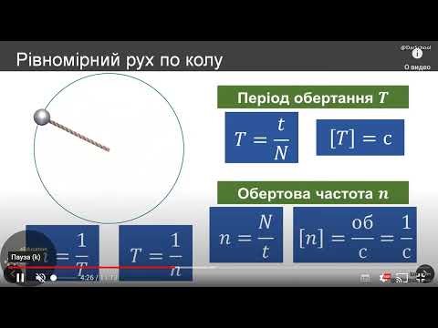 Видео: Криволінійний рух. Рівномірний рух тіла по колу.