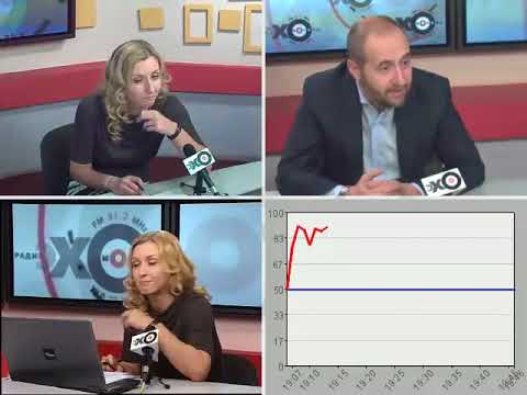 Видео: Андрей Мовчан: Особое мнение. "Эхо Москвы", 25 ноября 2015