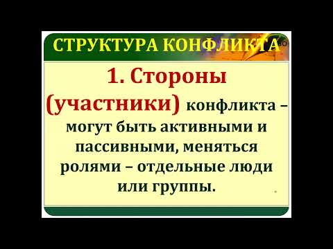 Видео: Понятие конфликта  2 часть