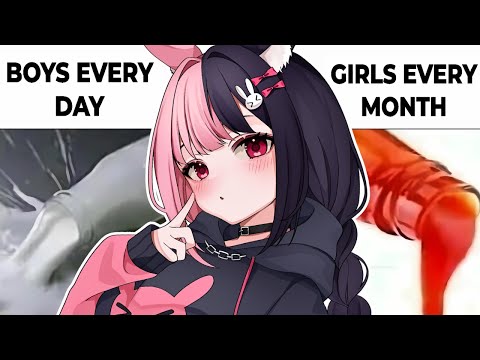 Видео: РЕБЯТА... ЭТО ПРАВДА?!? | Мемы, которые поймут только парни (Реакция)