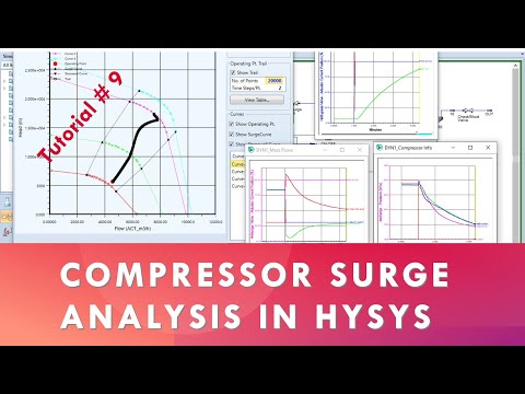 Видео: Анализ помпажа компрессора в Aspen HYSYS