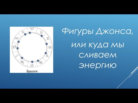 Видео: Фигуры Джонса, или куда мы сливаем энергию