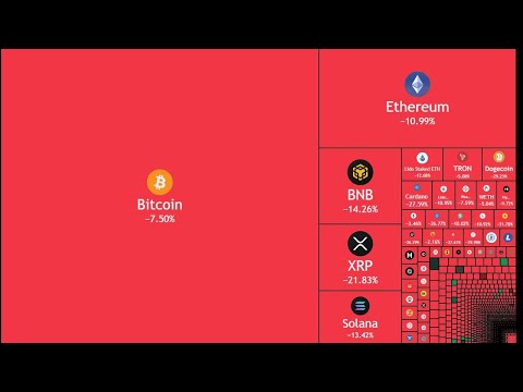 Видео: Почему обрушилась крипта? Слив Binance