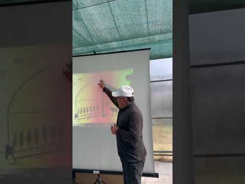 Видео: 2024.11.15 Куноскана жана гидропоника технологиясы боюнча фермерлерге семинар оттук