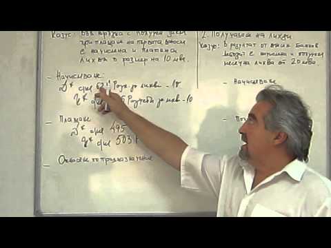 Видео: Практическо счетоводство - безплатна консултация Част 3