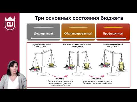 Видео: Лекция 2  Личный бюджет и  финансовое планирование  Доходы и расходы
