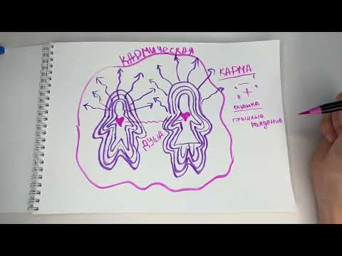 Видео: Что такое любовь? Где ее искать?