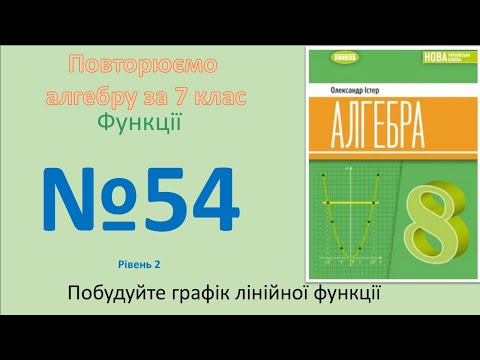 Видео: Істер Вправа 54. Алгебра 8 НУШ-2025