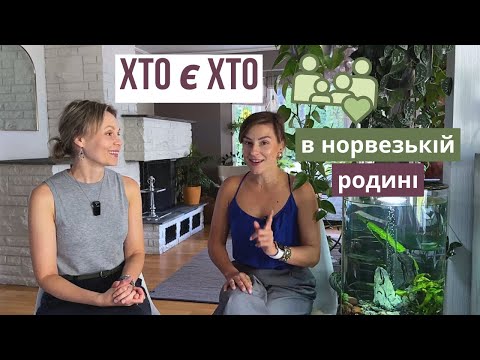 Видео: Хто всі ці люди?! 🇳🇴 Вся норвезька сім’я за 15 хв!