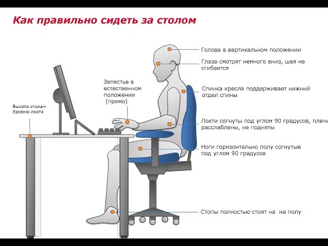 Видео: стрим для правильной осанки в солдатиках чатсь 11