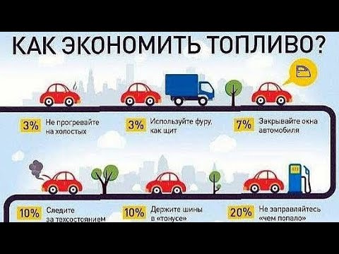 Видео: Toyota Prius на стероидах! Установка литий-ионной батареи: мощность, ресурс, экономичность.