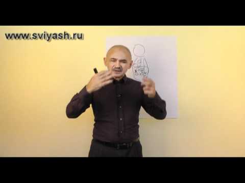 Видео: Как избавиться от переживаний? Часть 1.