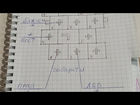Видео: Перестал включатся ближний и дальний на пассате б3. Не работает свет на пассате б3 Как найти ближний