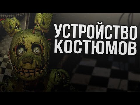 Видео: УСТРОЙСТВО ПРУЖИННЫХ ФИКСАТОРОВ. КАК УСТРОЕН ПРУЖИННЫЙ КОСТЮМ?