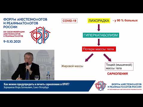 Видео: Как можно предупредить и лечить саркопению в ОРИТ? Хорошилов . ФАРР-2021