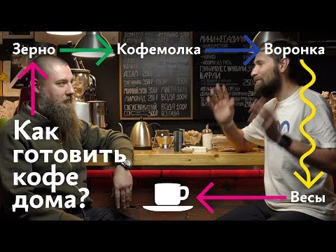 Видео: Системомания: как приготовить кофе дома. Обжарщик Николай Чистяков в гостях у А. Г.