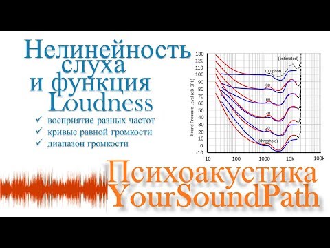 Видео: YourSoundPath - Психоакустика - Нелинейность слуха и функция Loudness